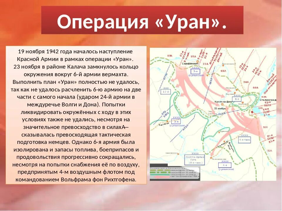 Сталинградская битва операция Уран операция кольцо. Карта Сталинградской битвы 1942-1943 операция Уран. Сталинградская битва (19 ноября 1942 года – 2 февраля 1943 года) –.
