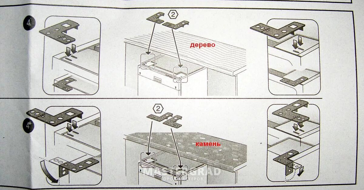 Как крепится посудомойка. Крепление дверцы посудомоечной машины Bosch. Крепления посудомоечной машины бош к столешнице. Крепление фасада к посудомоечной машине Bosch. ПММ Bosch крепление фасада.