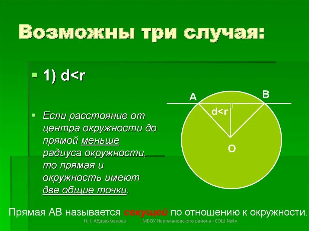 Три случая расположения прямой и окружности. Взаимное расположение прямой и окружности касательная к окружности. Взаимное расположение прямой и окружности 3 случая. Прямая и окружность имеют две Общие точки. Три равные окружности имеют общую точку