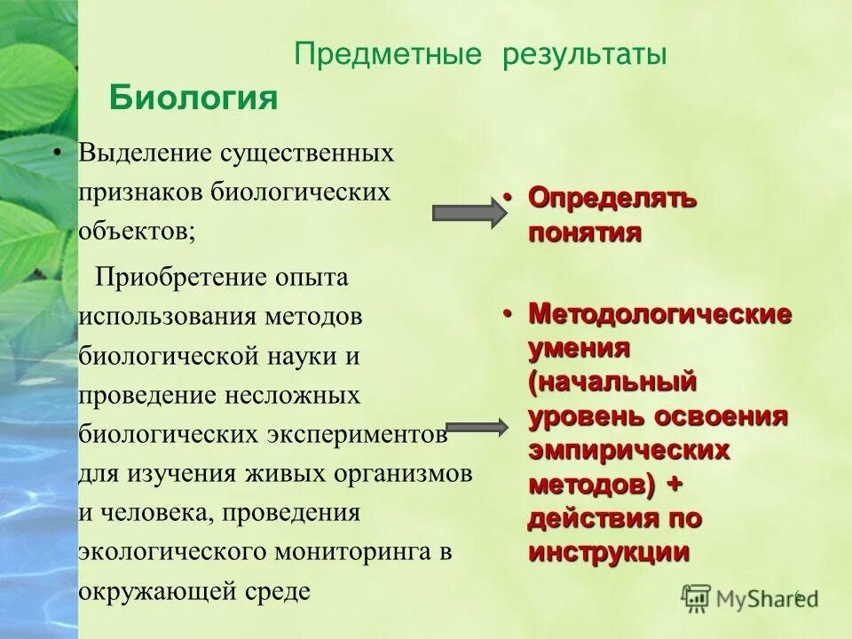 признаки урока биологии. признаки урока биологии. признаки урока биологии. признаки урока биологии. признаки живого.