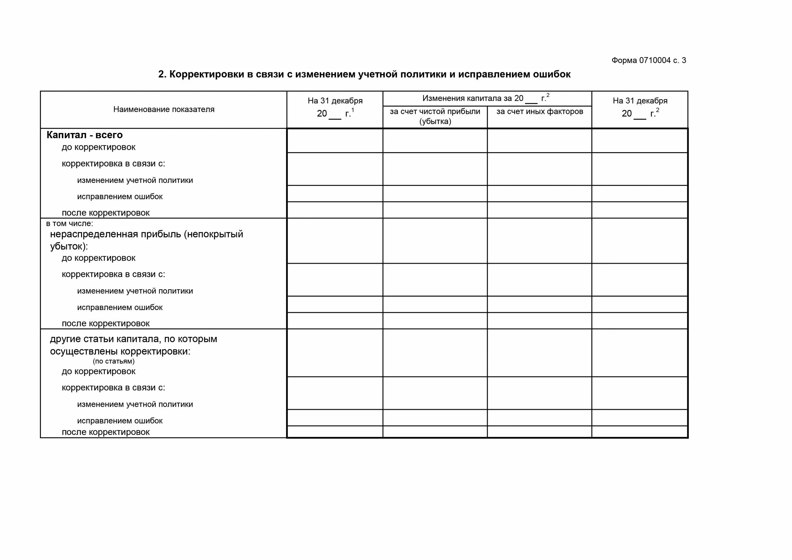 Отчет 3.3. Отчет об изменениях капитала (форма №3). Отчет об изменении капитала пустой бланк. Отчет об изменениях капитала (ОКУД 0710004). Раздел 2 отчет об изменениях капитала пример заполнения.