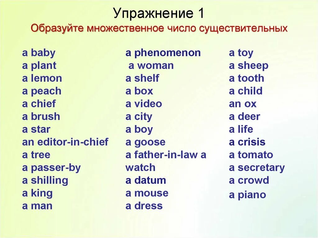 Boy образовать множественное число. Образуйте множественное число существительных английский a baby. написание множественного числа в английском языке. множественное число существительного в англ. образуйте множественное число существительных английский.