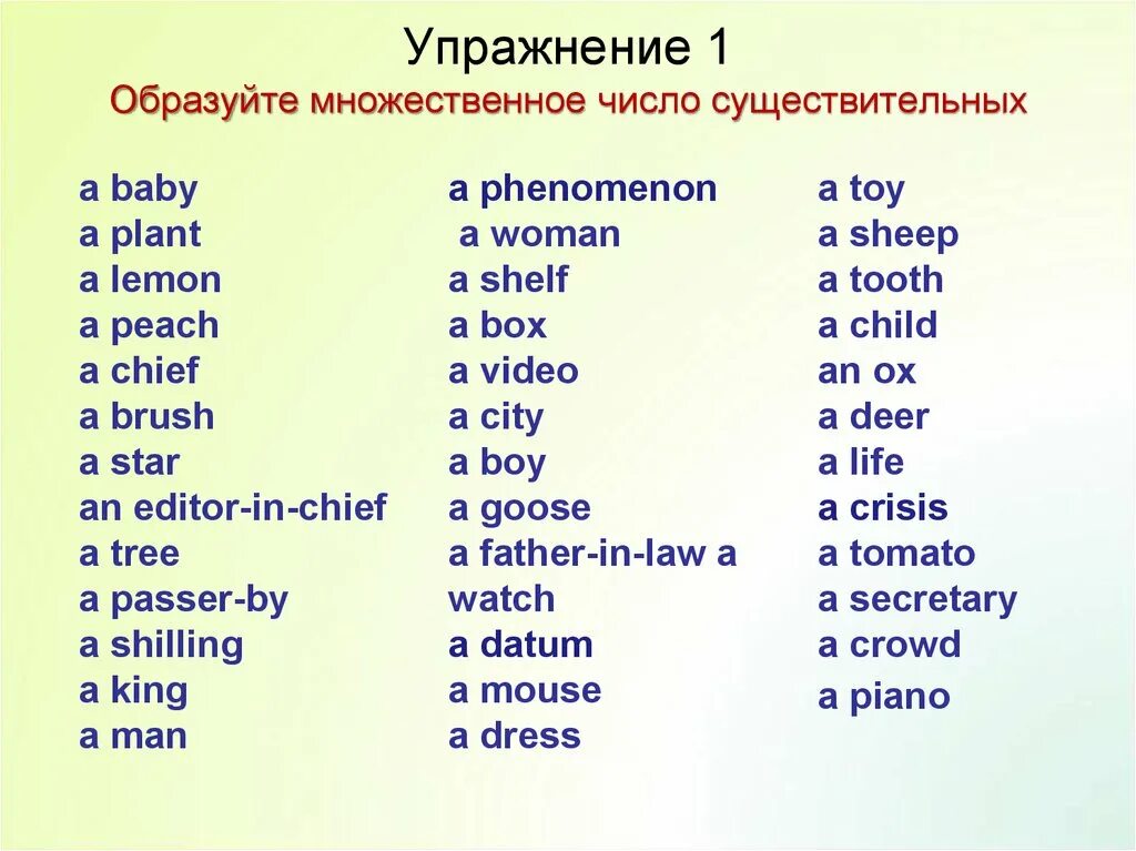 Общество множественное число. Образуйте множественное число существительных английский a Baby. Множественное число имен существительных в анг. Написание множественного числа в английском языке. Образование множественного числа в английском упражнения.