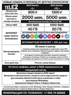 Прозрачные границы м