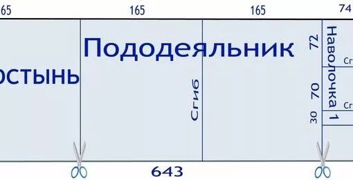 Задача на изготовление одного пододеяльника