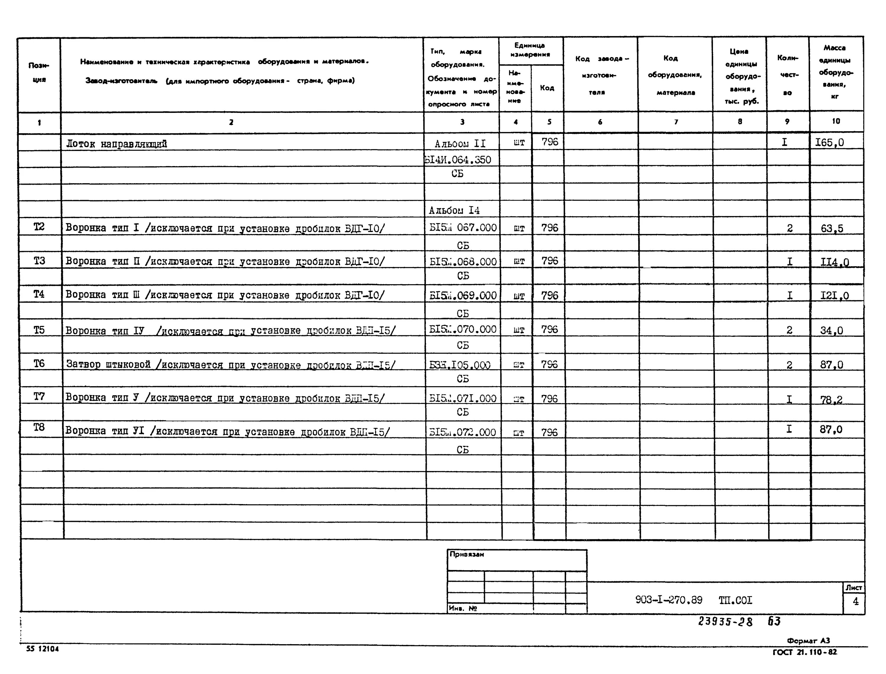 1. Стабифос к7 спецификация. Спецификация профильной трубы чертеж. Спецификации 1. 1.