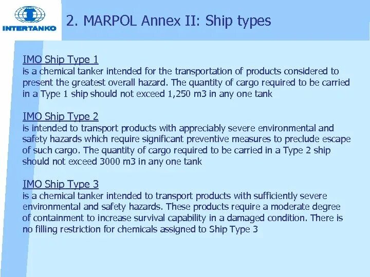 МАРПОЛ 73/78. MARPOL Convention. Приложения МАРПОЛ. MARPOL Annex. Конвенция марпол 78