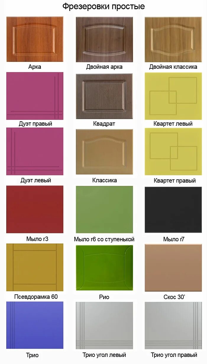 Крашенные фасады. Пленочные фасады мдф. Крашенные фасады для кухни. Фасад фрезеровка браво. Мдм фасады для кухни.
