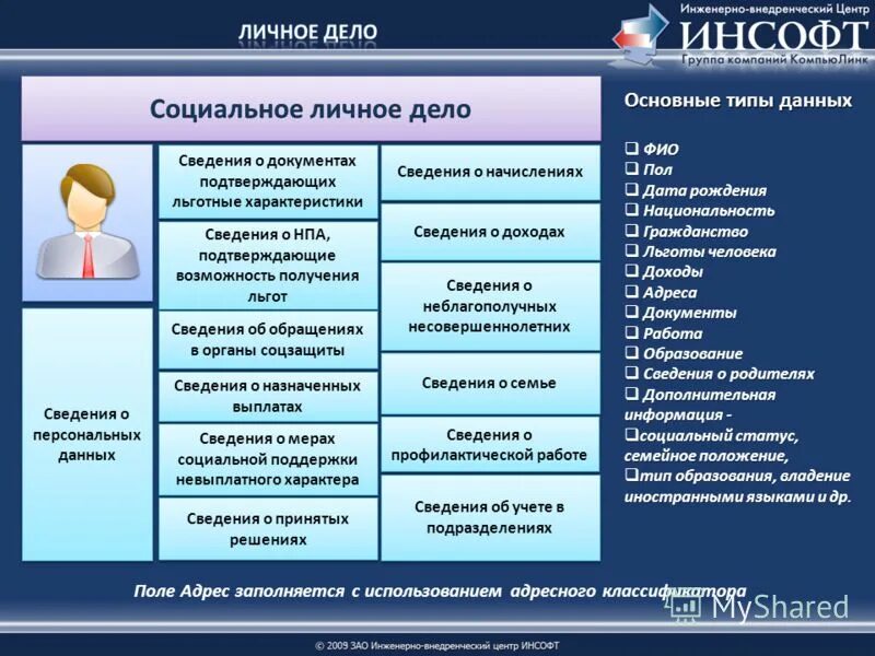 Инсофт работа отзывы. Инсофт работа отзывы