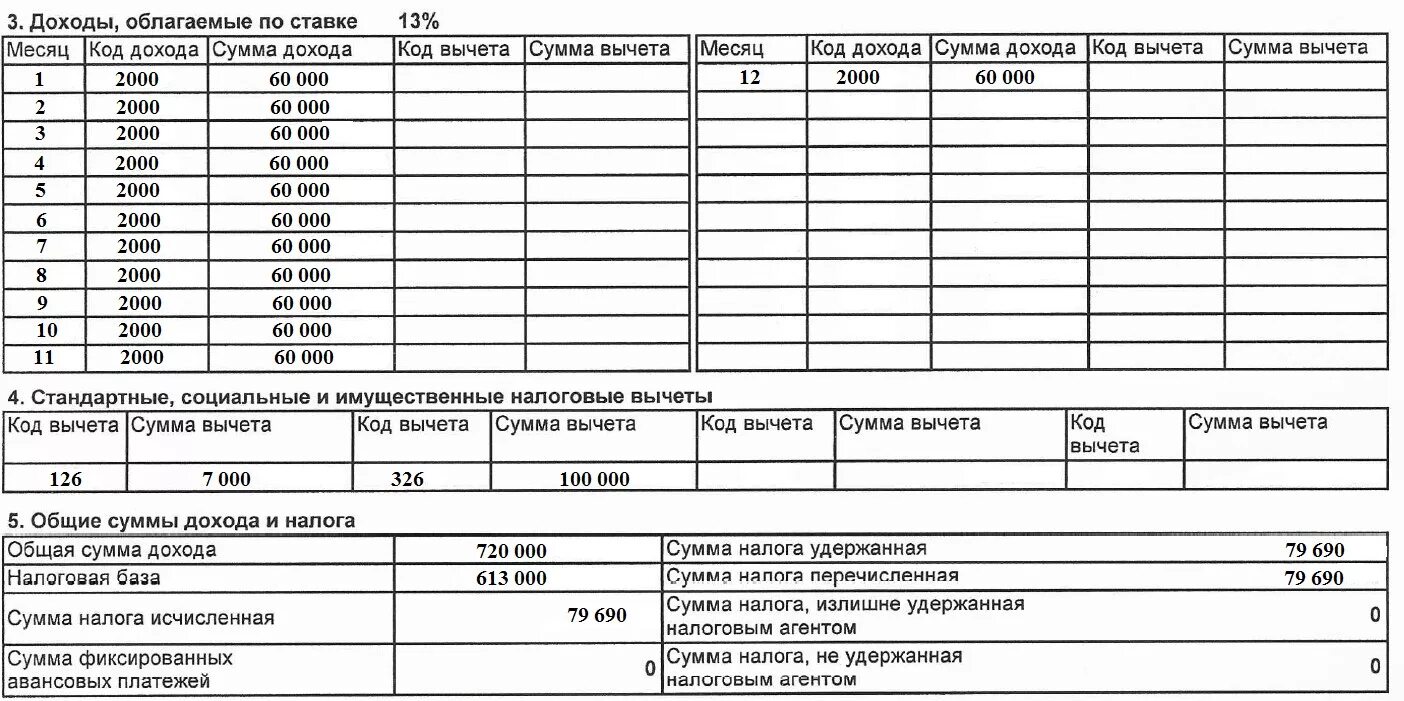 Предоставить налоговый вычет в декларации. Код вычета в справке 2 НДФЛ на детей. Код вычета на детей в 2 НДФЛ. Налоговый вычет на детей в справке 2 НДФЛ. Справка 2 НДФЛ С вычетами на детей.