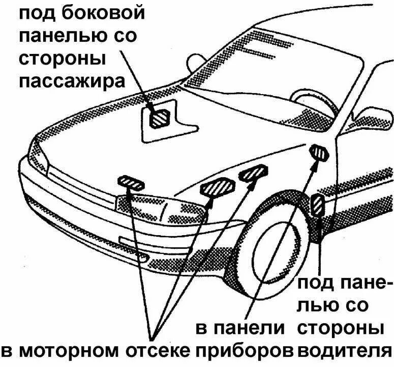 Номер кузова тойота камри. Номер кузова Тойота Камри 10. Расположение вин Тойота Камри 30 кузов. Номер кузова Тойота Камри 30. Вин номер Тойота Камри 30.