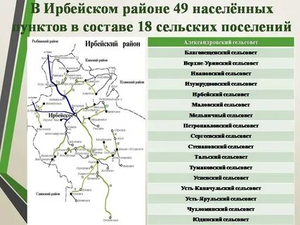 Погода в ирбейском районе края