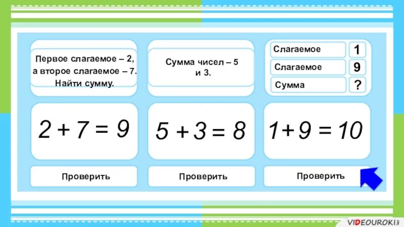 Найди сумму если первое слагаемое. 1 Слагаемое 2 слагаемое сумма. Слагаемое 9 слагаемое 7 сумма. Сложение слагаемое слагаемое сумма. Слагаемое слагаемое сумма таблица.