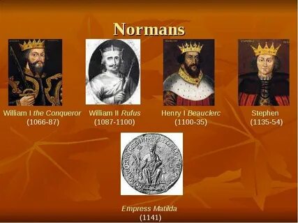 English kings and queens