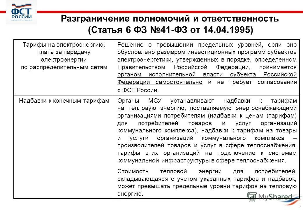 Разграничение компетенции прокуратуры. Тарифы естественных монополий РФ.