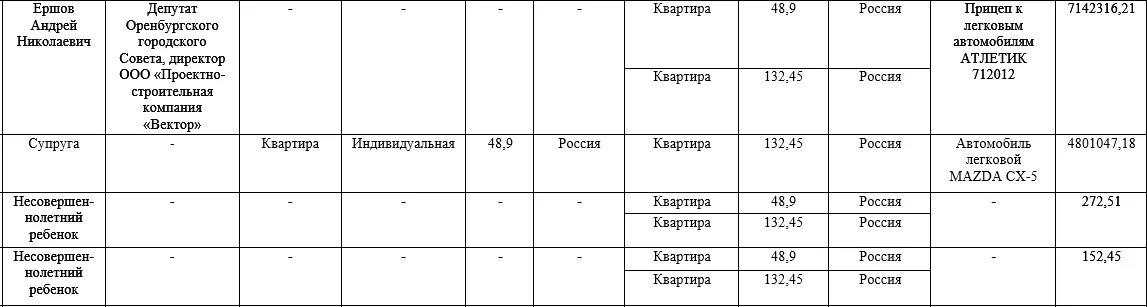 Журнал учета журналов в организации образец. Журнал выдачи направлений на первичный медосмотр. Журнал выдачи направлений на предварительный медицинский осмотр. Журнал учёта направлений на медицинский осмотр. Журнал учета медицинских осмотров работников образец заполнения.