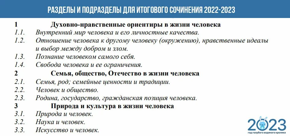 Направление сочинений 2023 2024