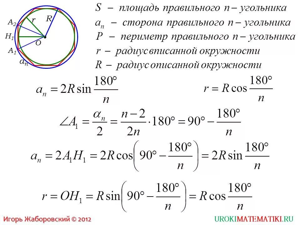 Формула правильных решений. Формулы для вычисления площади правильного многоугольника его. Формулы для вычисления правильного многоугольника. Формулы по правильным многоугольникам. Правильные многоугольники и окружность формулы.