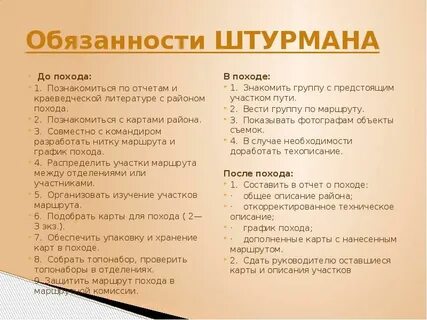 Обязанности после 2
