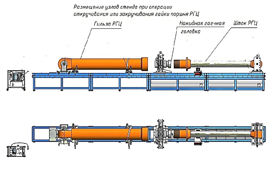 Стенды для разборки и сборки гидроцилиндров сгц-рс. Стенд для сборки и разборки гидроцилиндров, модель сог-2,5-400. Стенд для гидроцилиндров. Стенд для гидроцилиндров. Ссг-12г8000-с.