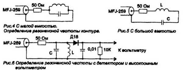 Измерение резонансной частоты контура. Схема измерения резонансной частоты. Схема прибора для измерения резонансной частоты. ВЧ приставка к мультиметру 150 МГЦ.