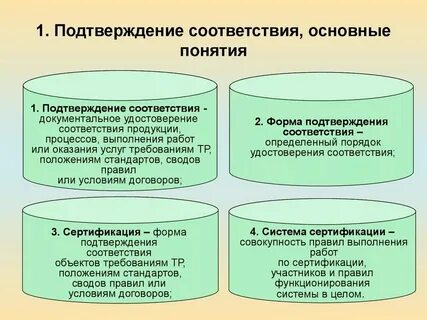 Стандартная продукция