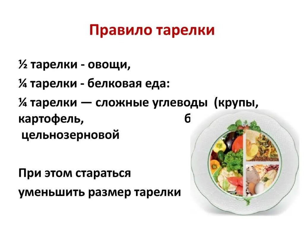 Ужин сколько процентов. Метод тарелки питание. Принцип здоровой тарелки. Питание по правильной тарелке. Тарелка правильного питания.