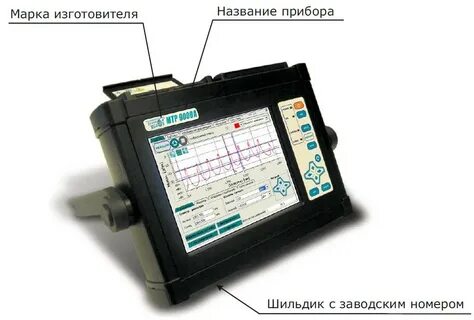 Прибор г