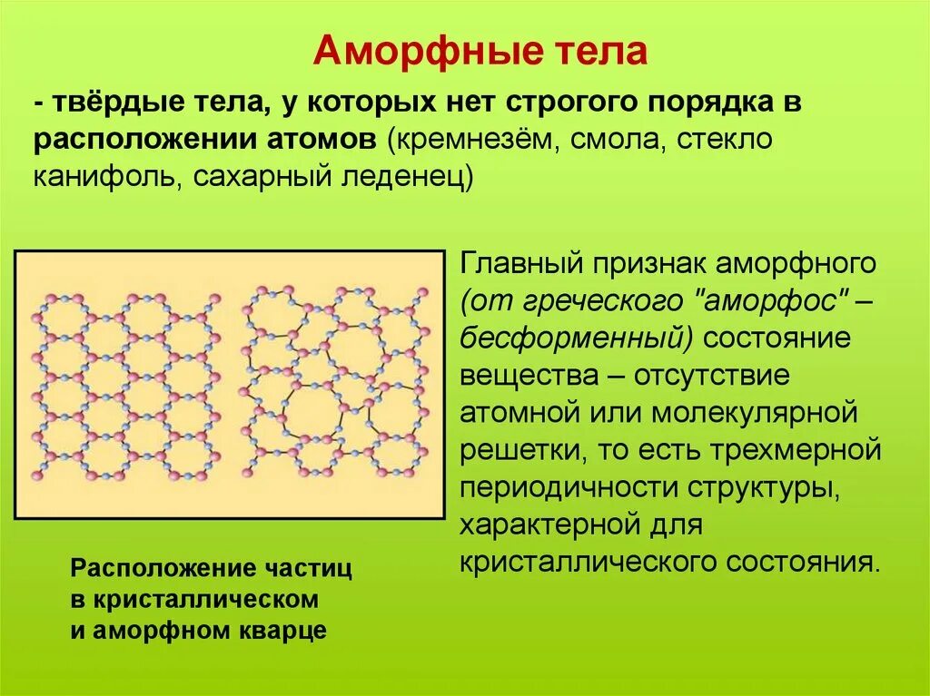 Сохраняет форму и имеет. Кристаллическая решетка аморфных веществ. Аморфное строение. Кристаллическая решетка аморфных тел. Аморфные Твердые тела.