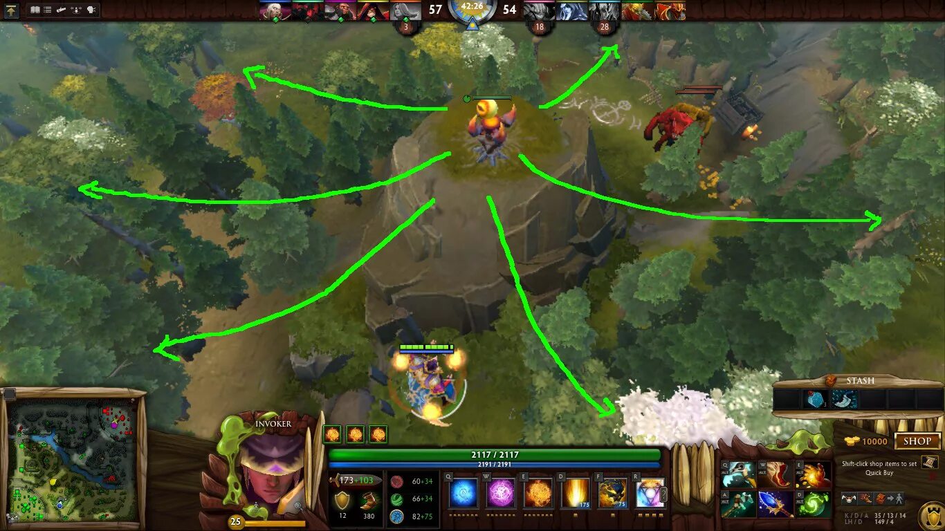 Крутые ники дота 2. Популярные ники для доты. Ник в доте. Zxc ник для доты. Dota 2 ники.