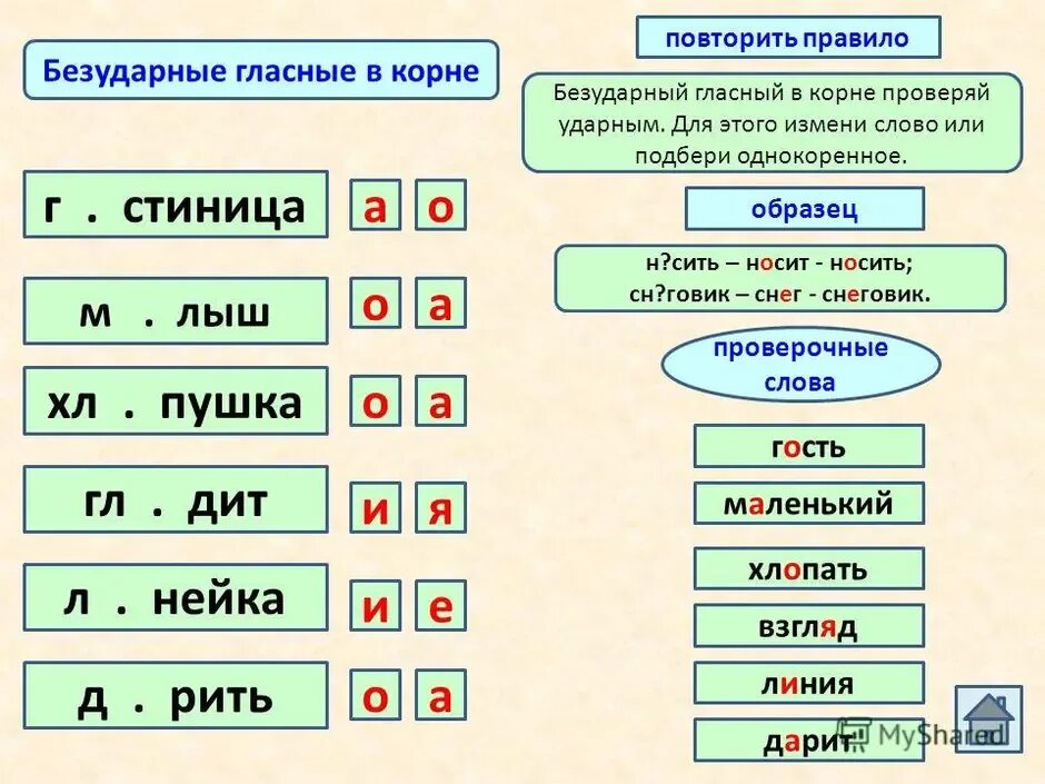 Как проверить слово изобразить