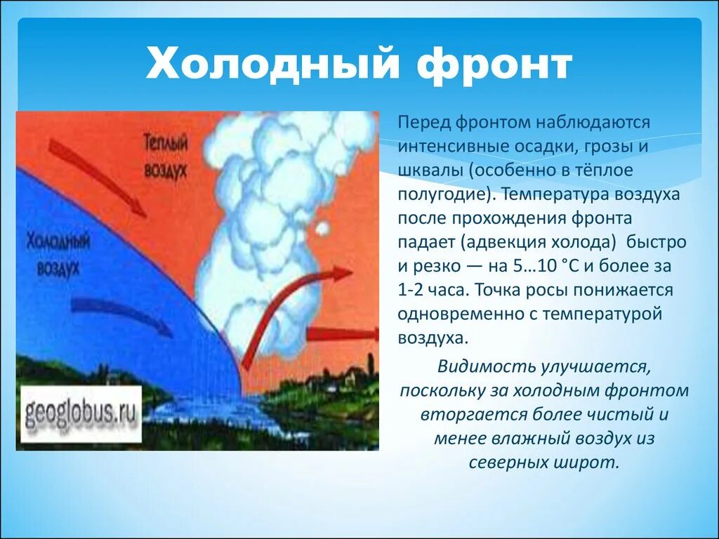 Осадки холодного фронта. Схема теплого и холодного атмосферного фронта. Холодный атмосферный фронт. Холодный фронт география. Холодного воздуха род