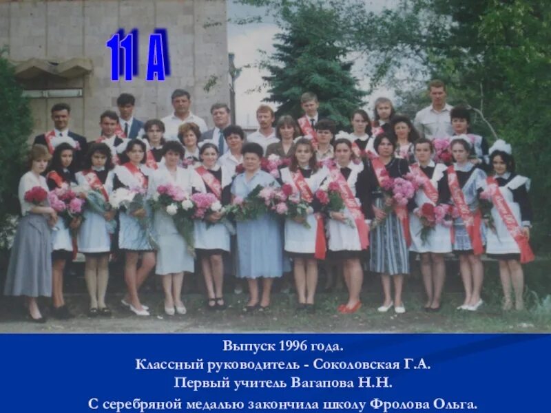 Выпуск 1996 года. Арзгир школа 3. Школа 1996 год. Арзгир школа 1. Электронный журнал 1 школа арзгир