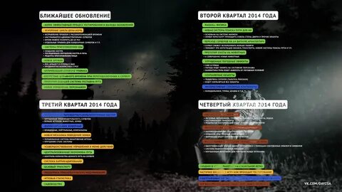 2 обновления ответов