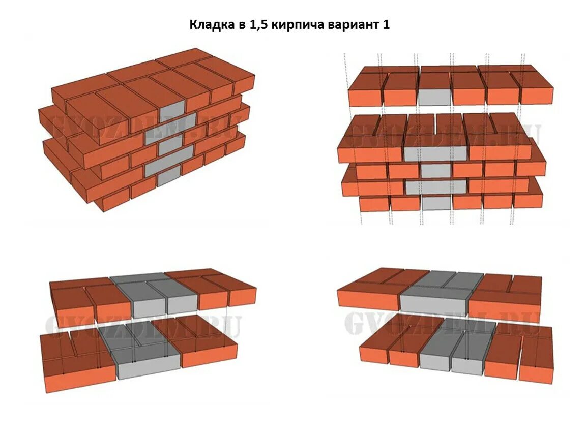 Перевязка кирпича 1 кирпич. Порядовка цоколя в 1.5 кирпича. порядовка 1.5 кирпича. липецкая перевязка кирпичной кладки. кирпичная кладка в 1.5 кирпича.