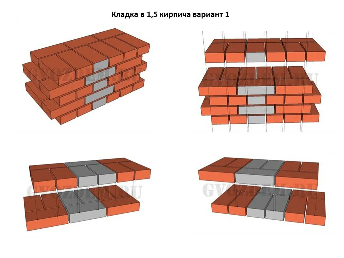 Кирпичная 1а. Порядовка цоколя в 1.5 кирпича. Липецкая перевязка кирпичной кладки. Кирпичная кладка в 1.5 кирпича. Порядовка 1.5 кирпича.