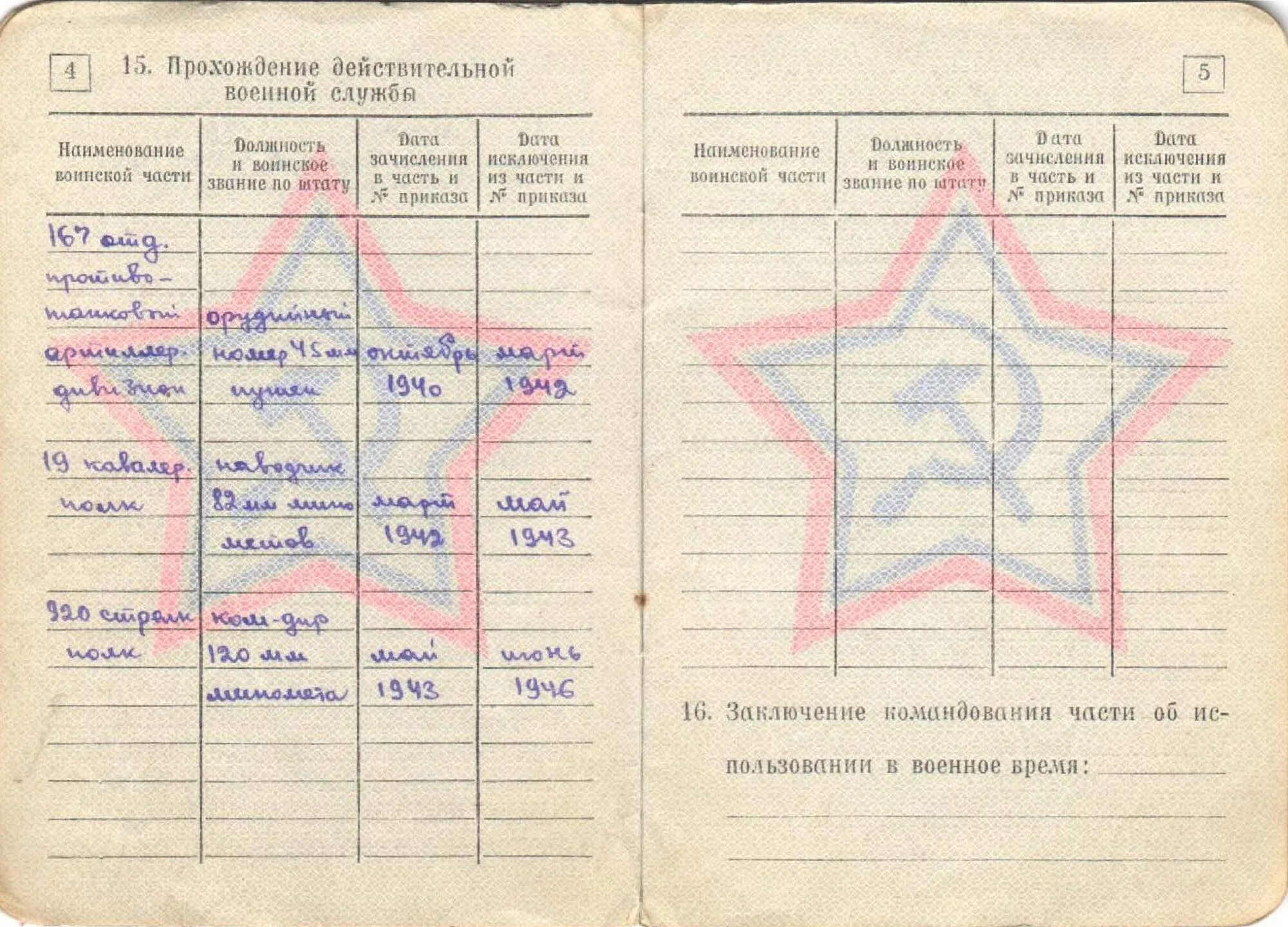 Как узнать военник