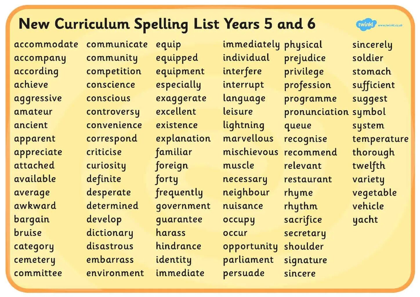 English Spelling Words. Spelling Words list. Спеллинг английских слов. Physical Spelling.