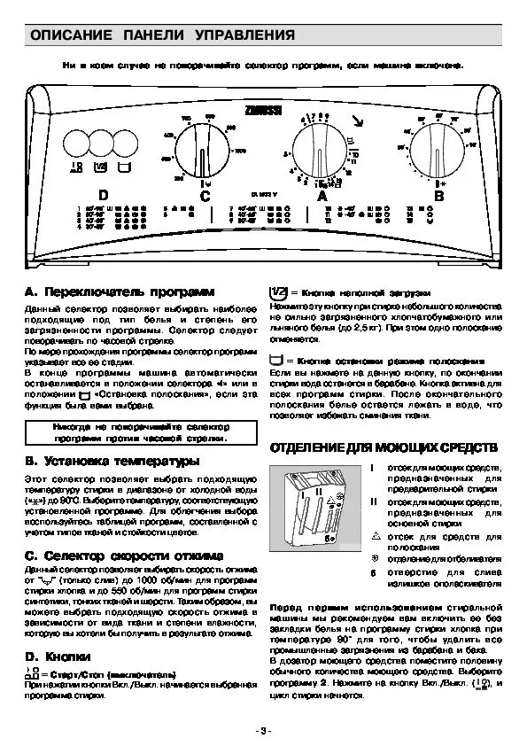 Как включить машину zanussi. Zanussi ta 1033 v. Инструкция к машинке Zanussi ta1033v. Стиральная машинка Zanussi с вертикальной загрузкой инструкция. Zanussi вертикальная стиральная машина инструкция.