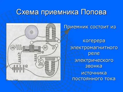 Работа приемника тока