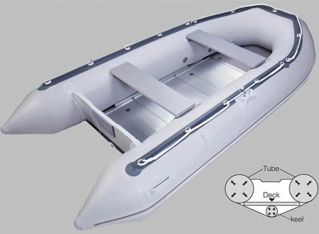 Лодка плотность 1100. Баджер 360 hsd. надувная лодка kenstar 360 hsd al. надувная лодка kenstar 270 hsd al. надувная лодка kenstar 230 hsd al.