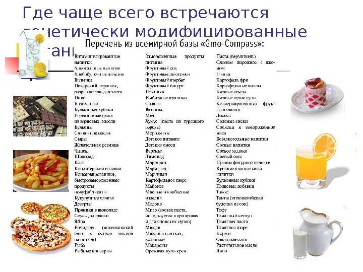 Гмо продукты список. Гмо продукция. Продукты содержащие гмо список. Продукты без гмо список. Список генномодифицированных продуктов.