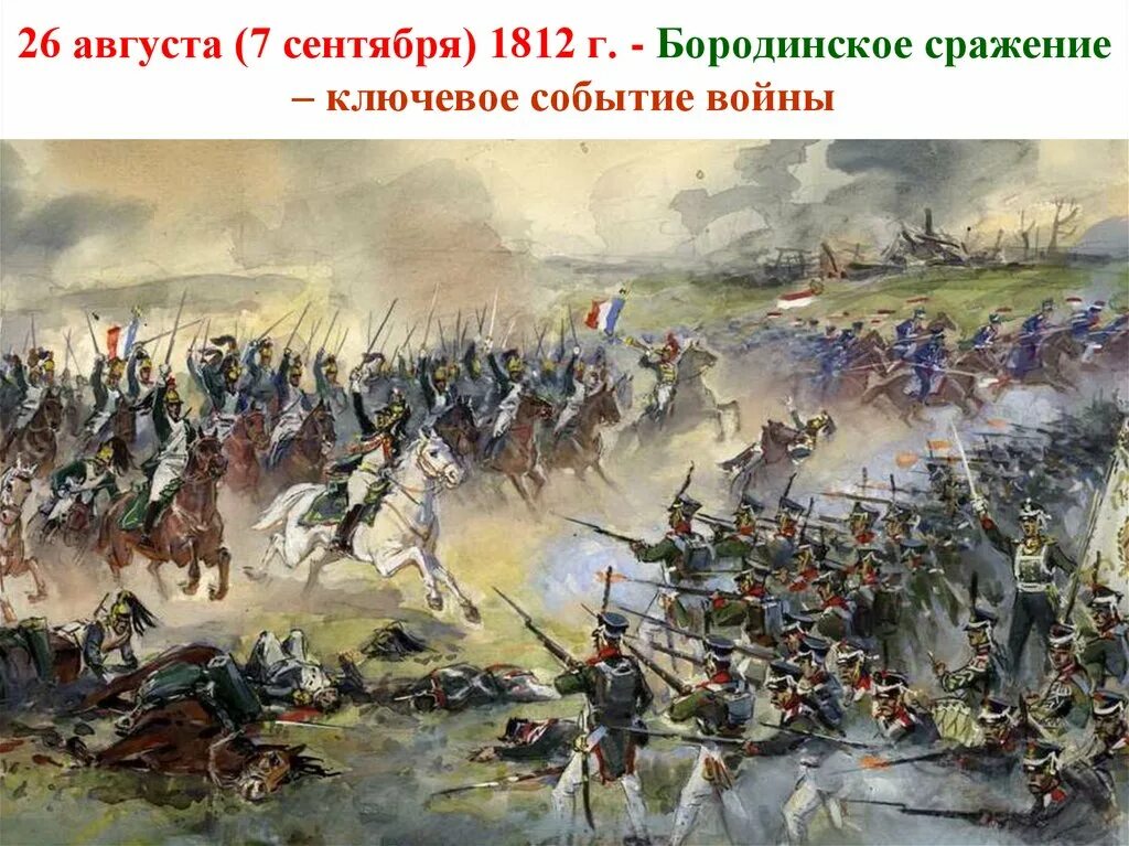 Какое государство совершило нападение в 1812. Бородинское сражение 1812 Наполеон.