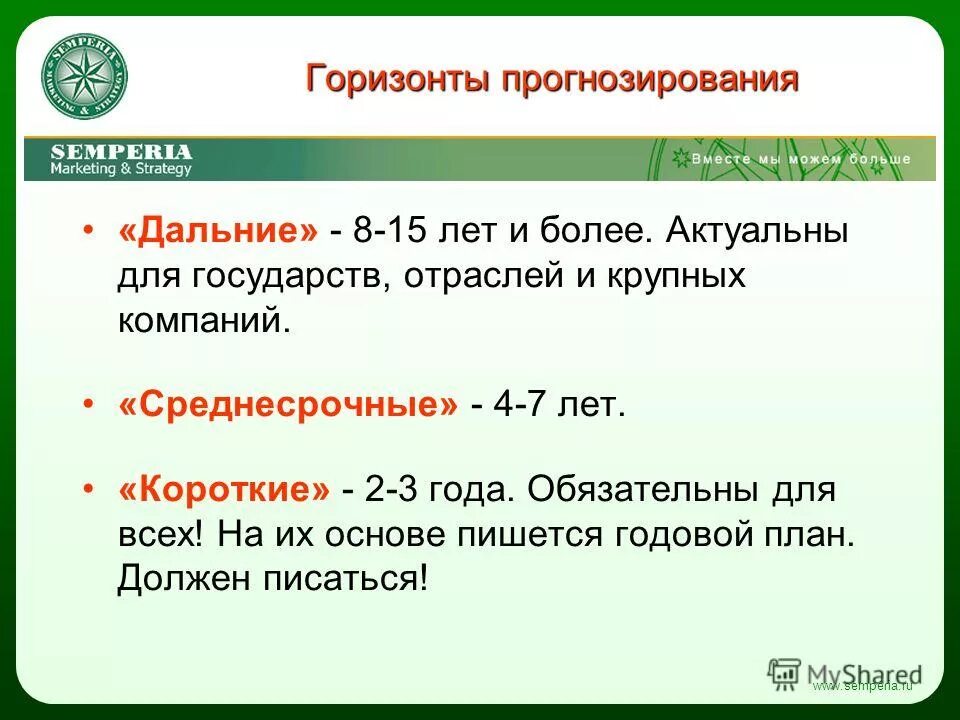 Горизонт прогнозирования. Горизонт прогнозирования