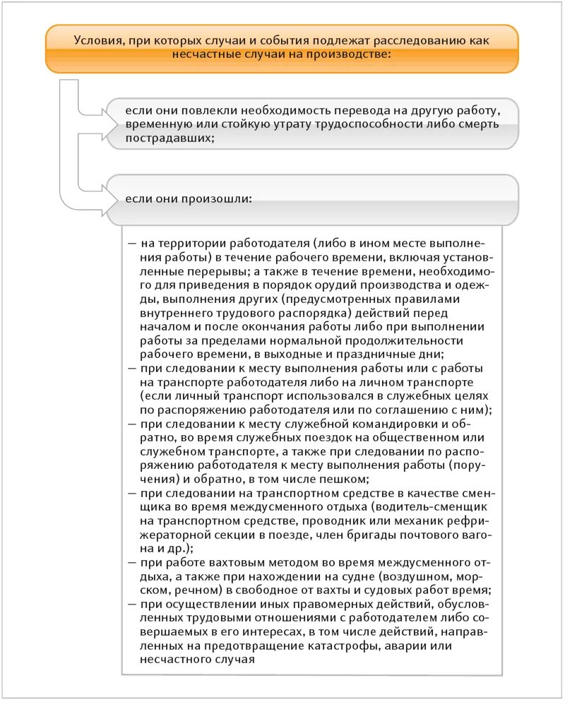 Расследованию как несчастные случаи подлежат события