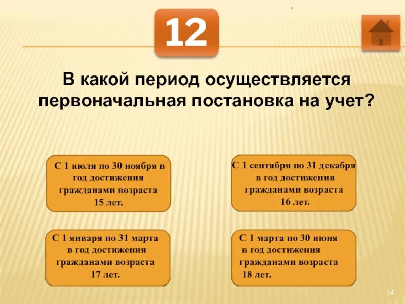 В какой период осуществляется. В какой период осуществляется. Планирование обеспечения государственных нужд. В какой период осуществляется. Первоначальная постановка на воинский учет.