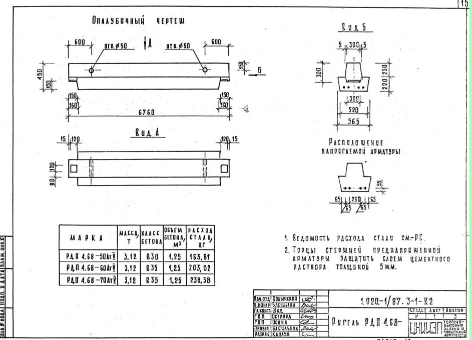 Ригель 6. Ригель РОП 6.56. Ригель РДП 4.52. Ригели РДП 6-86 чертеж. Ригель РДП 4.56-110 односторонний.