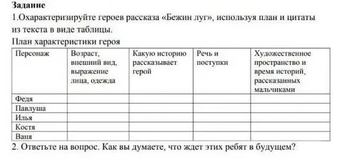 Мальчики герои рассказа бежин луг