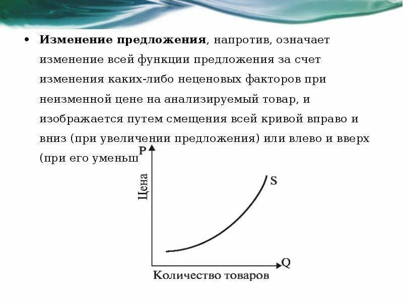 Объясните функцию предложения. Изменение функции предложения. Предложение изменение предложения. Изменение величины предложения и изменение предложения. Предложения об изменении презентация.