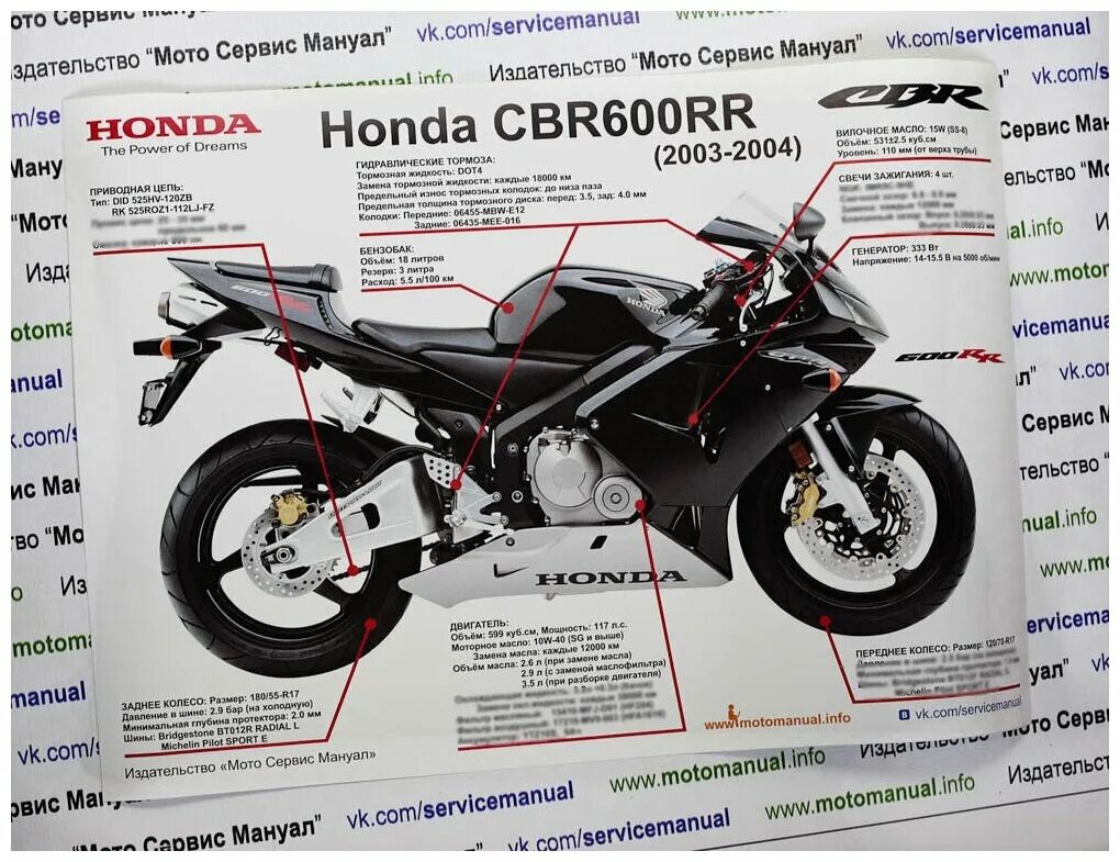 Руководство по эксплуатации мотоцикла. Manual мануал honda cbr 919 rr. Honda steed мануал. Мануал хонда сбр 600 f4i книжка. Мото мануал хонда нс750х автомат.